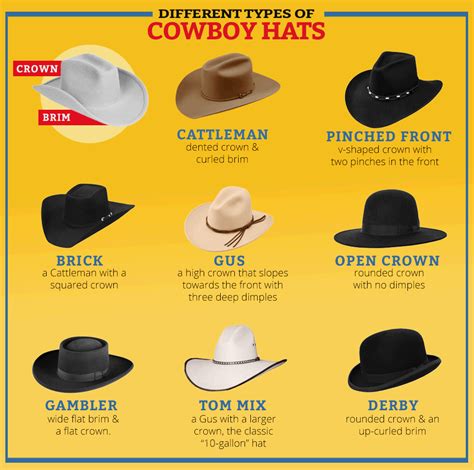 rolled brim cowboy hat|Different Cowboy Hat Styles